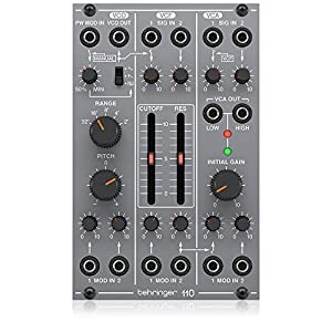 Synthesizers